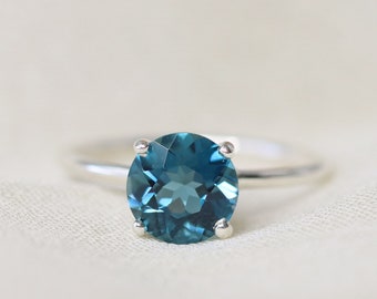 8mm Round London Blue Topaz Solitaire Ring