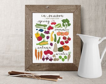 Seasonal produce print // farmers market print // vegetable print // kitchen wall art // produce art // New England gift