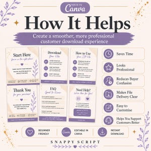 Start Here PDF template kit preview for Etsy digital product sellers who need customer instructions, download pages and support templates.