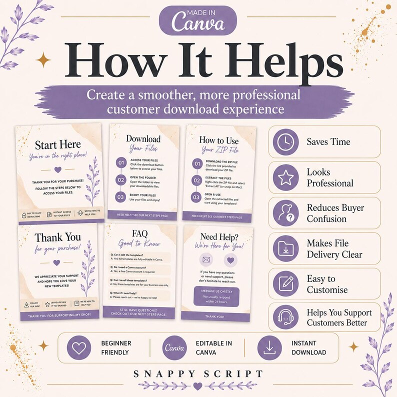 Start Here PDF template kit preview for Etsy digital product sellers who need customer instructions, download pages and support templates.