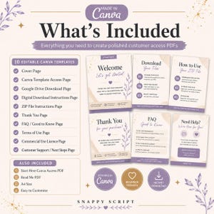 Preview of editable start here PDF templates showing customer instruction pages, download link pages and Canva template delivery pages.