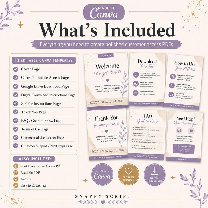 Preview of editable start here PDF templates showing customer instruction pages, download link pages and Canva template delivery pages.
