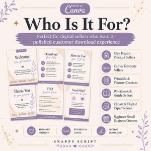 Instruction preview showing how sellers can edit the Canva templates, add their download links and deliver digital files to Etsy buyers.