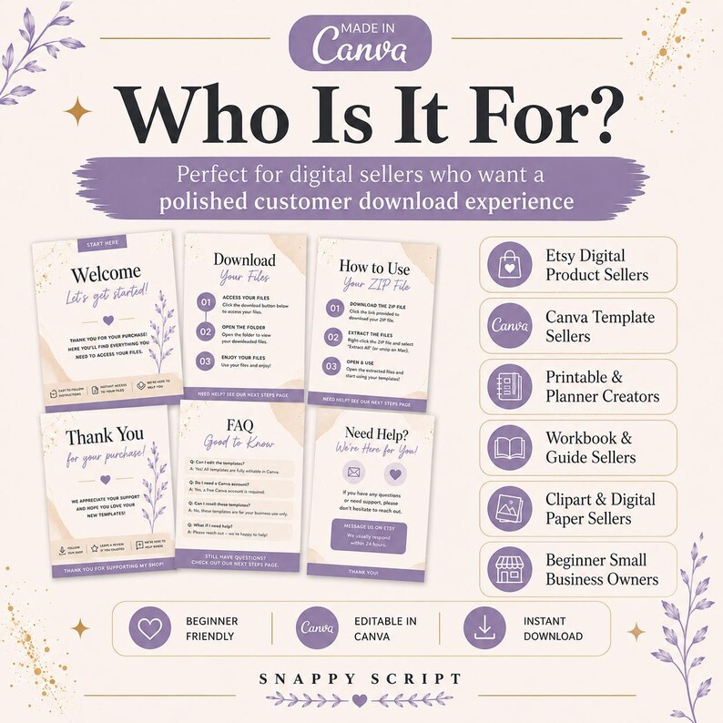 Instruction preview showing how sellers can edit the Canva templates, add their download links and deliver digital files to Etsy buyers.