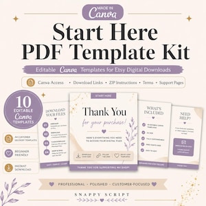 tart Here PDF template kit cover showing editable Canva templates for Etsy digital downloads, including thank you pages, download instructions and support pages.