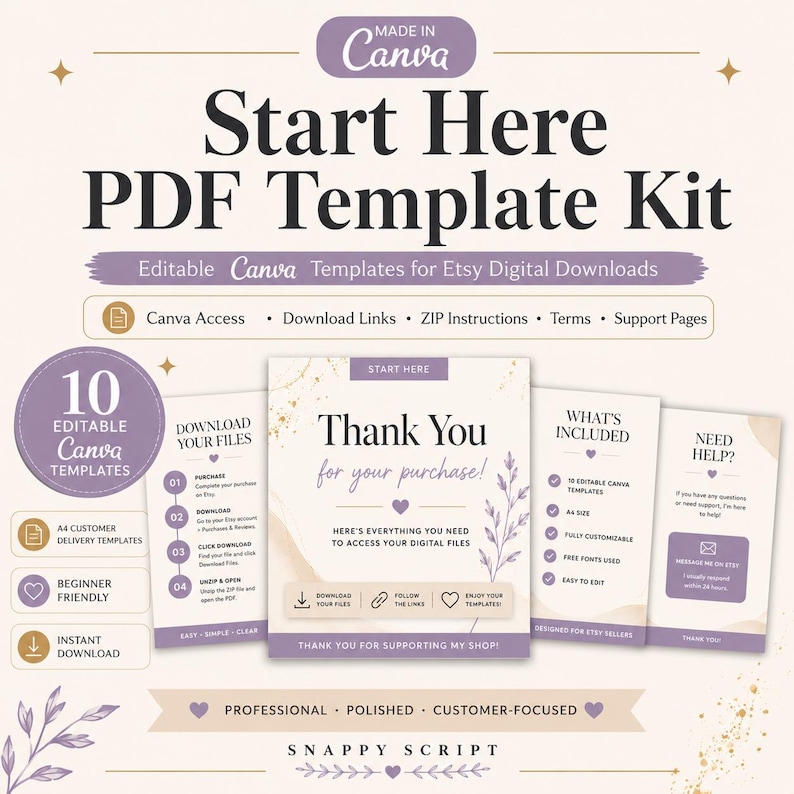 tart Here PDF template kit cover showing editable Canva templates for Etsy digital downloads, including thank you pages, download instructions and support pages.