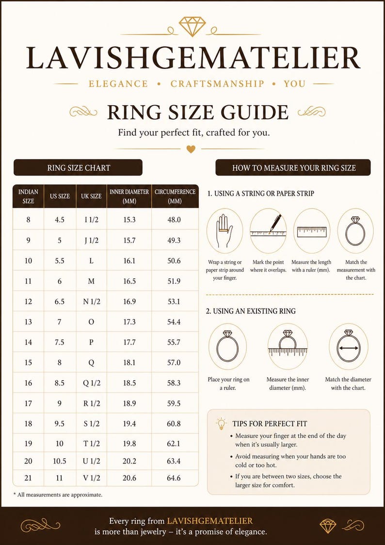 May include: Ring size guide from Lavishgematelier, featuring a ring size chart with Indian, US, and UK sizes, inner diameter in millimeters, and circumference in millimeters. Includes instructions on measuring ring size with a string or existing ring.