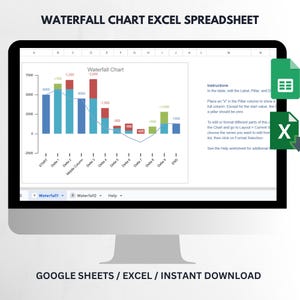 Planilha de Análise Financeira com Gráfico de Cascata, Gráfico de Lucros e Perdas, Ferramenta de Controle Orçamentário, Painel de Controle Empresarial - Download
