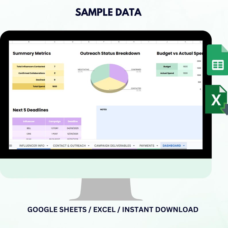 Influencer Tracker Spreadsheet Brand Partnership Organizer Collab ...