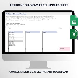 May include: A computer monitor displays a fishbone diagram template in a spreadsheet format. The diagram includes sections for Cause and Effect, Equipment, Process, and People. Text at the top reads "FISHBONE DIAGRAM EXCEL SPREADSHEET". The bottom text says "GOOGLE SHEETS / EXCEL / INSTANT DOWNLOAD".