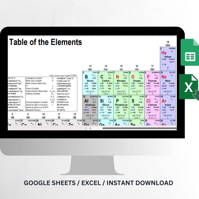 Colourful Periodic Table of the Elements Chemistry Chart ...