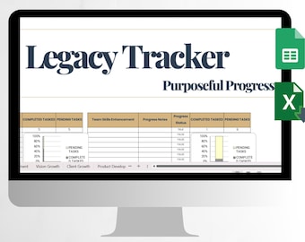 Puede incluir: Un monitor de computadora muestra una hoja de cálculo titulada "Legacy Tracker" con el texto "Purposeful Progress". La hoja de cálculo incluye columnas para tareas, progreso y notas. La imagen también incluye el texto "Business Goal Setting Spreadsheet" y "Google Sheets / Excel / Instant Download."
