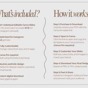 May include: A beige digital graphic with the text "What's included?" and "How it works." The graphic details editable Canva slides, Instagram optimization, and customization options. Instructions include purchasing, opening in Canva, customizing, downloading, and posting.