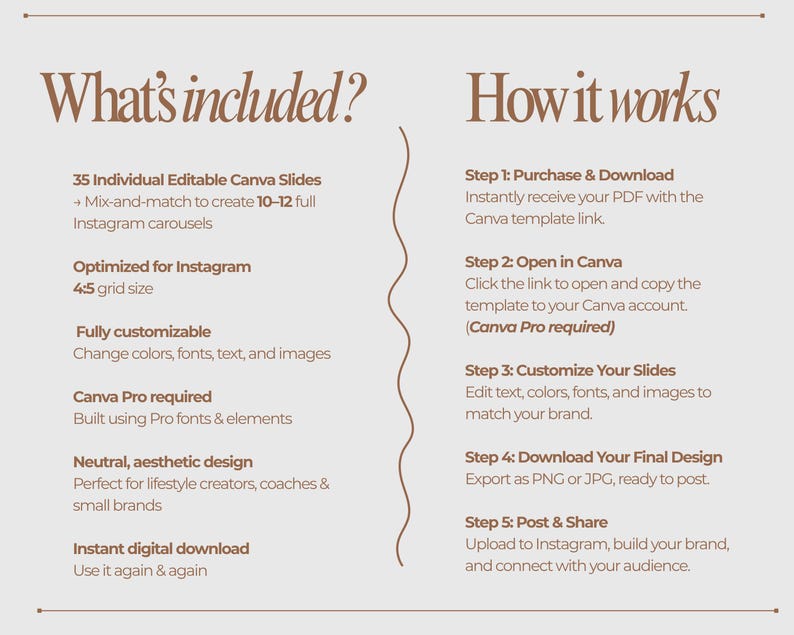 May include: A beige digital download graphic with the text "What's included?" and "How it works." The graphic details 35 editable Canva slides for Instagram carousels, optimized for a 4:5 grid size. Instructions are provided for purchase, customization, and posting.