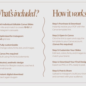 K&ouml;nnte beinhalten: Beige digitale Download-Grafik mit den Texten &bdquo;Was ist enthalten?&ldquo; und &bdquo;So funktioniert es&ldquo;. Das Bild zeigt 40 bearbeitbare Canva-Folien, optimiert f&uuml;r Instagram, und Anweisungen zur Verwendung. Das Design ist neutral und &auml;sthetisch.