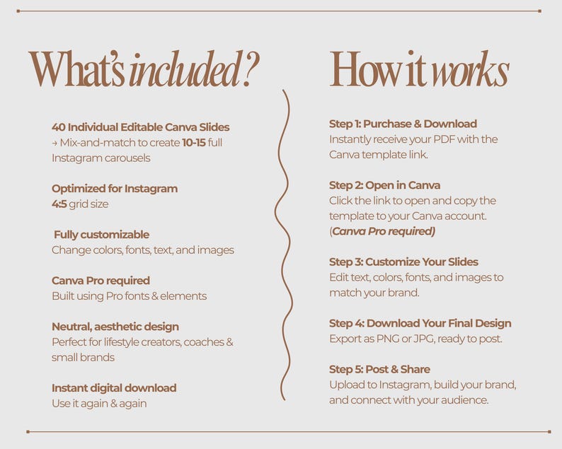 K&ouml;nnte beinhalten: Beige digitale Download-Grafik mit den Texten &bdquo;Was ist enthalten?&ldquo; und &bdquo;So funktioniert es&ldquo;. Das Bild zeigt 40 bearbeitbare Canva-Folien, optimiert f&uuml;r Instagram, und Anweisungen zur Verwendung. Das Design ist neutral und &auml;sthetisch.