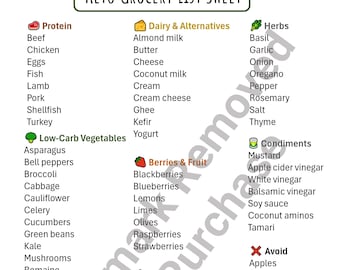 Keto Shopping List: Low Carb Food Chart & Planner (Digital Download)