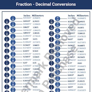 May include: A chart titled "Fraction - Decimal Conversions" displays inch and millimeter equivalents. The chart includes fractions, decimal values, and their corresponding measurements in inches and millimeters.