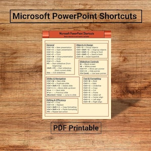 Può includere: Un PDF stampabile con le scorciatoie di Microsoft PowerPoint. Il documento è su una superficie di legno e ha un'intestazione rossa e bianca. Il testo include scorciatoie per azioni generali, oggetti, design, controlli presentazione, formattazione testo e modifica.