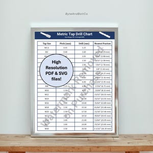 Metrisk gängtappsborrtabell: Referensguide för maskiniststorlekar (digital PDF)