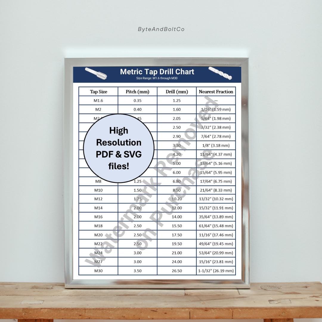Drill Tap Chart
