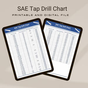 Gängtappsborrtabell: SAE-storlekar, decimala ekvivalenter (PDF utskrivbar 8,5 x 11 tum)