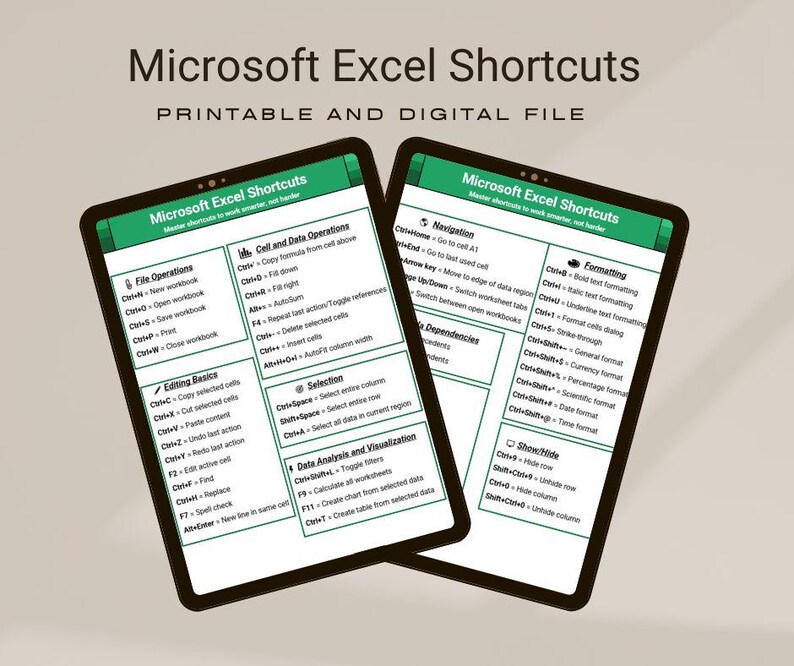 Microsoft Office Shortcuts Bundle | Word | Excel | Powerpoint Keyboard ...