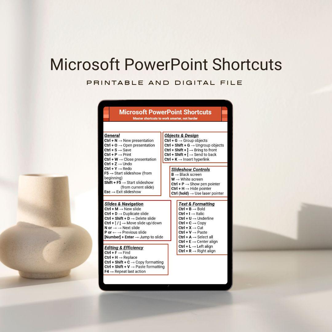 Powerpoint Shortcuts Cheat Sheet: Printable Keyboard Guide (digital ...