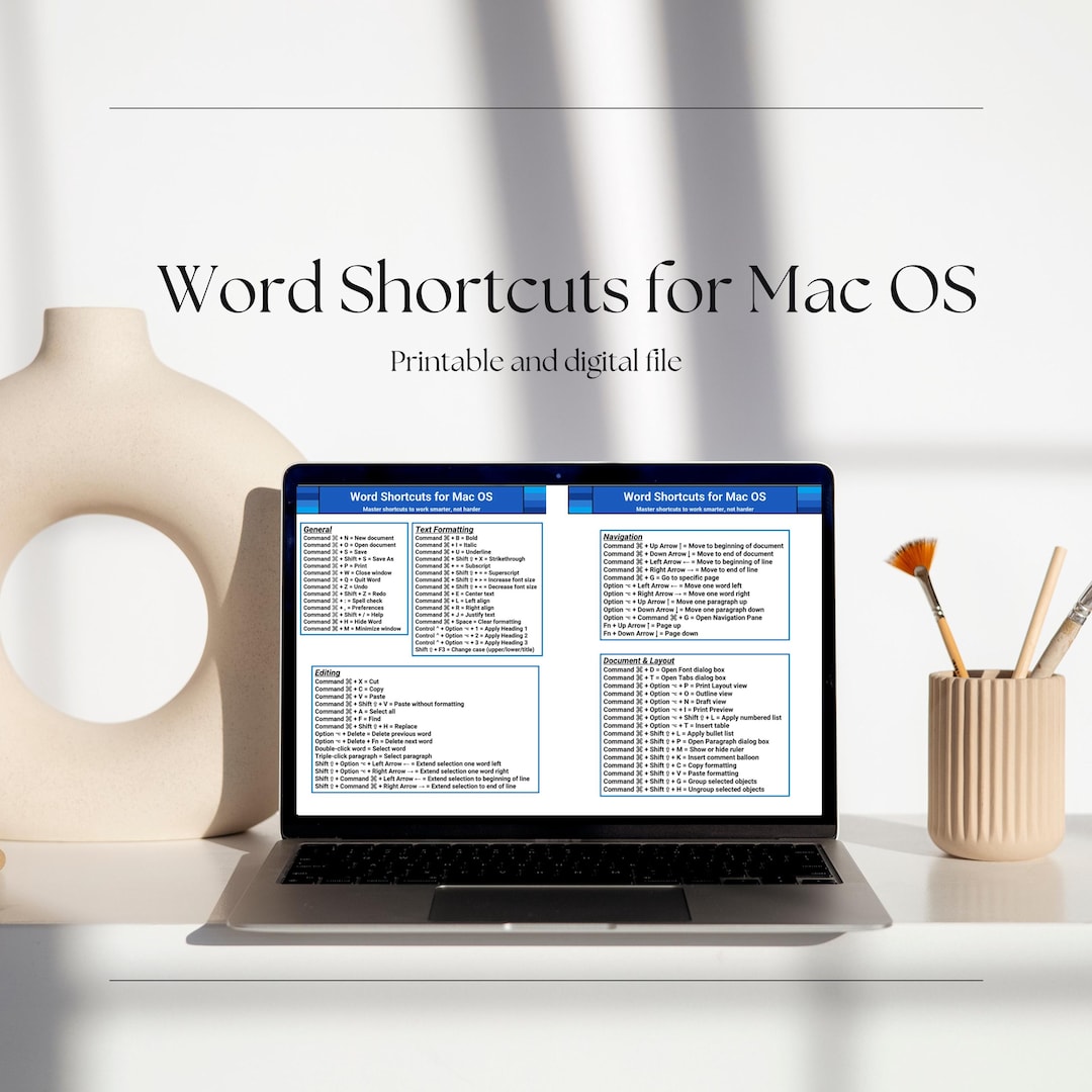 Word Shortcuts for Mac OS | Printable Cheat Sheet | Keyboard Reference ...