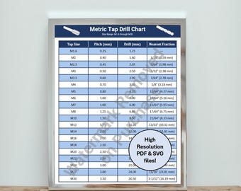 Metric Tap Drill Chart: Machinist's Size Reference Guide (Digital PDF)