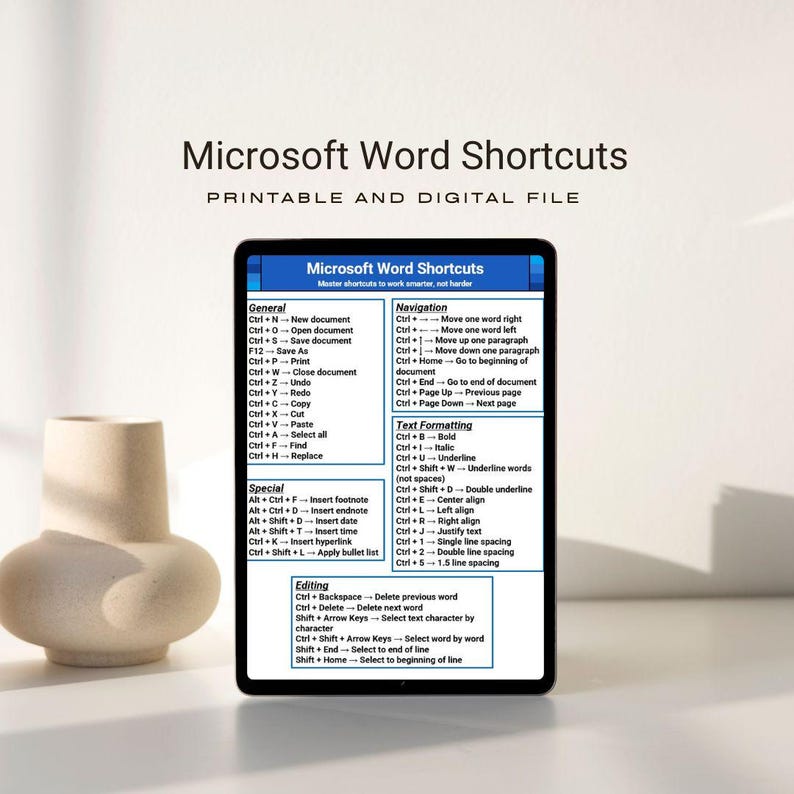 Microsoft Office Shortcuts Bundle | Word | Excel | Powerpoint Keyboard ...
