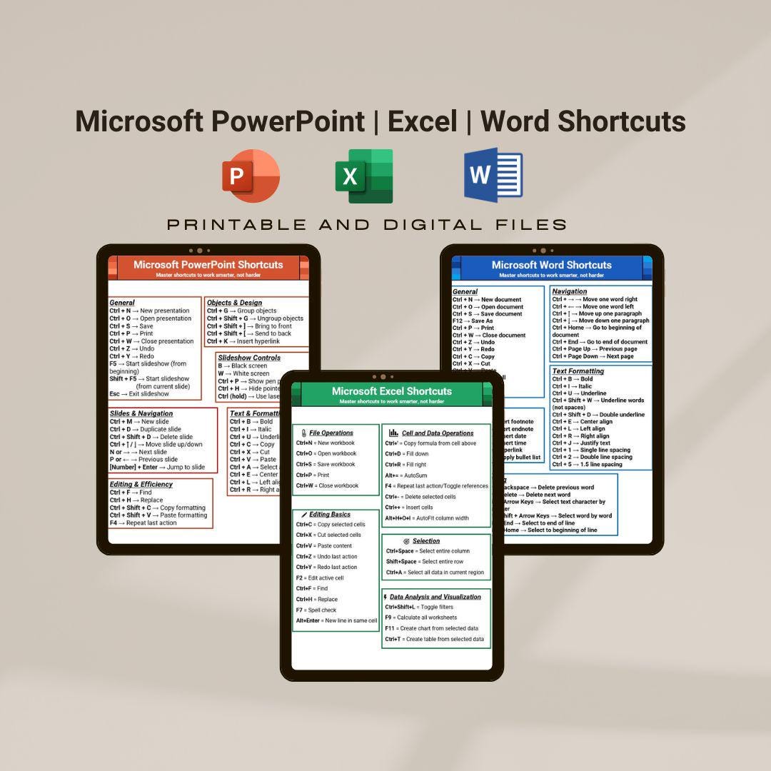 Microsoft Office Shortcuts Bundle Word Excel PowerPoint Keyboard Hotkeys Printable PDF & Digital Download