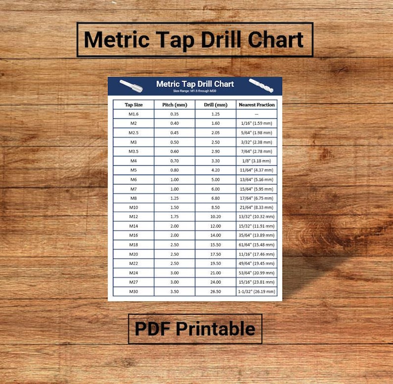 Metric Tap Drill Chart | Printable Tap & Drill Size Reference | Metric ...