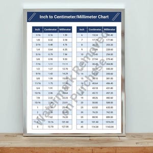 以下が含まれることがあります： 青い文字で「インチからセンチメートル/ミリメートルチャート」と書かれた額入りのチャート。 0.16 cmから114.30 cmまでの測定値で、インチをセンチメートルとミリメートルに変換します。明るい色の壁に表示されています。