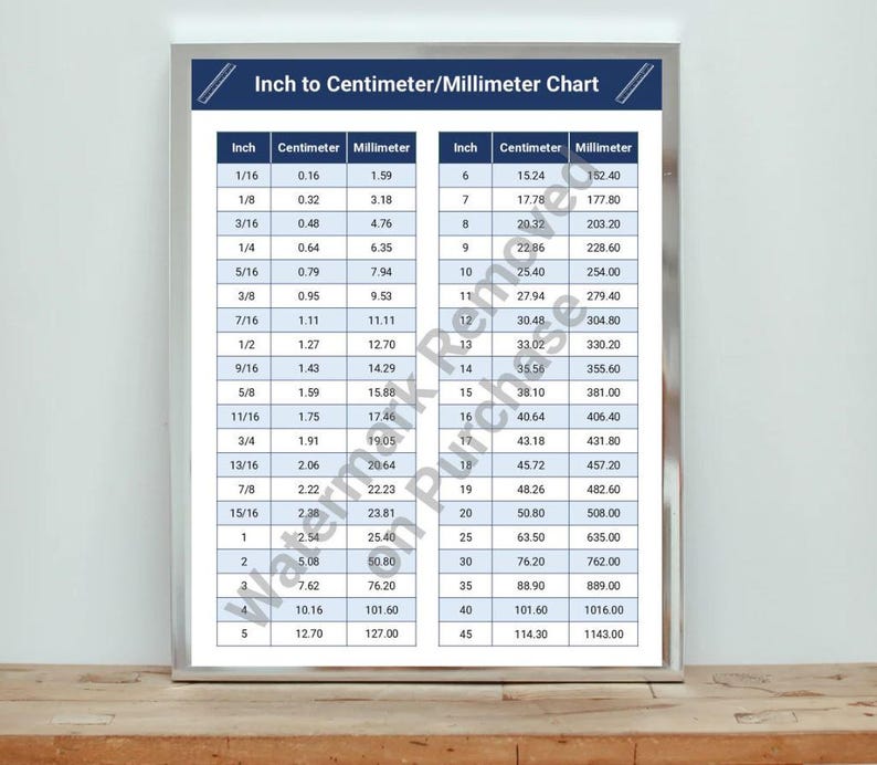 Inch to Metric Conversion Chart: Machinist/engineer Reference (PDF ...