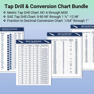 May include: A bundle of tap drill and conversion charts on a light blue background. The charts include Metric Tap Drill, SAE Tap Drill, and Fraction to Decimal Conversion charts. The text on the charts is clear and easy to read, providing essential information for various drilling applications.