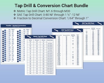 Tap Drill & Conversion Chart Bundle: Machinist Workshop Reference (PDF Download