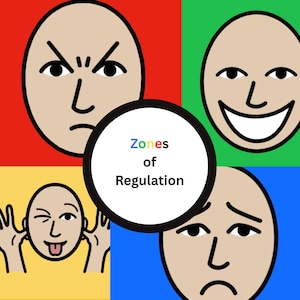 Op de afbeelding: Kleurrijke illustratie met vier gezichten die verschillende emoties uitdrukken: boos, blij, gek en verdrietig. De gezichten staan tegen rode, groene, gele en blauwe achtergronden. Een centrale cirkel leest "Zones of Regulation".