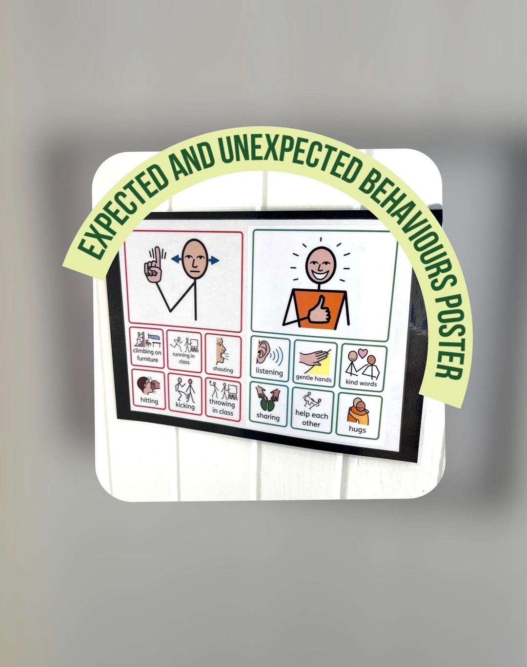 Expected & Unexpected Behaviour Posters | A4 Digital Prints | Classroom ...
