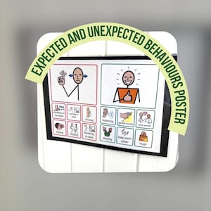 Könnte beinhalten: Ein weißes Poster mit dem Text "EXPECTED AND UNEXPECTED BEHAVIOURS POSTER" in Grün. Das Poster zeigt Illustrationen und Wörter wie "Umarmungen", "Kicken" und "Zuhören".