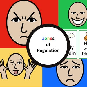 Zones of Regulation Starter Pack 1 | Teaching 4 Emotions | SEN Emotional Literacy Resource | Digital Download PDF