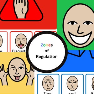 Op de afbeelding: Een kleurrijke educatieve kaart getiteld "Zones of Regulation" met verschillende gezichtsuitdrukkingen die verschillende emoties vertegenwoordigen. De kaart bevat illustraties van emoties zoals boos, walging, blij en verdrietig, ontworpen voor educatieve doeleinden.