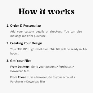 May include: White background with black text explaining the process. The text reads "How it works" at the top. Steps include ordering, design creation, and file retrieval from desktop or phone.
