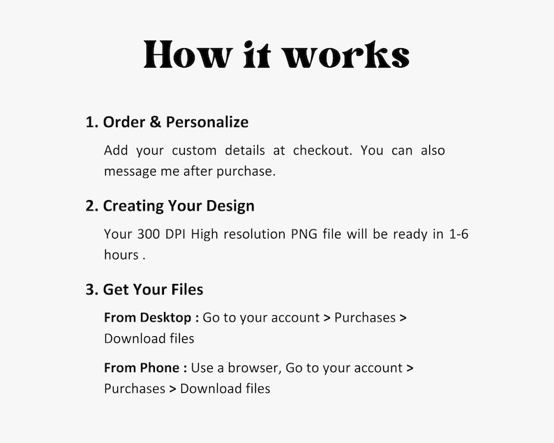 May include: White background with black text explaining the process. The text reads "How it works" at the top. Steps include ordering, design creation, and file retrieval from desktop or phone.