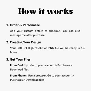 May include: White background with black text explaining the process. The text reads "How it works" at the top. Steps include ordering, design creation, and file retrieval from desktop or phone.