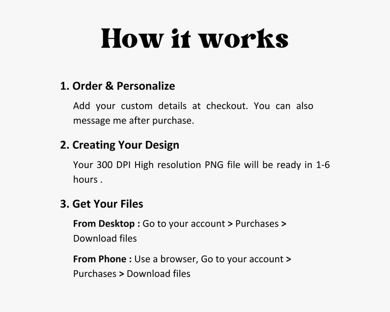 May include: White background with black text explaining the process. The text reads "How it works" at the top. Steps include ordering, design creation, and file retrieval from desktop or phone.