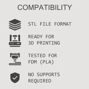 May include: Image with the word "COMPATIBILITY" at the top. Below are icons and text: "STL FILE FORMAT", "READY FOR 3D PRINTING", "TESTED FOR FDM (PLA)", and "NO SUPPORTS REQUIRED". The background is a light gray color.