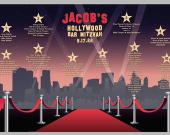 Hollywood Red Carpet Seating Chart: Custom Event Decor