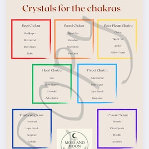 Crystals for the Chakras