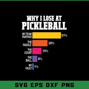 May include: Black graphic design with the text "WHY I LOSE AT PICKLEBALL" and a bar graph showing the reasons for losing. The top reason is "MY TEAM PARTHER" at 51%. The bottom text says "SVG EPS DXF PNG".